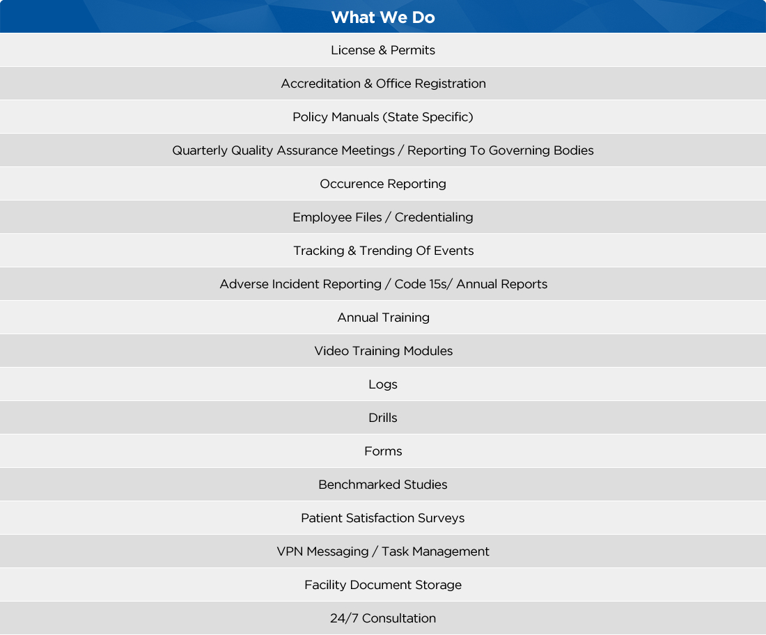 Complete Compliance Services